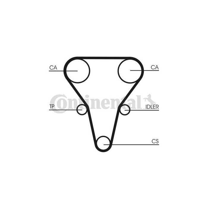 Ремень ГРМ CONTITECH CT1069 изображение 2