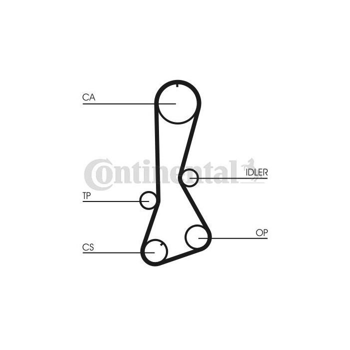 Ремінь ГРМ CONTITECH CT695