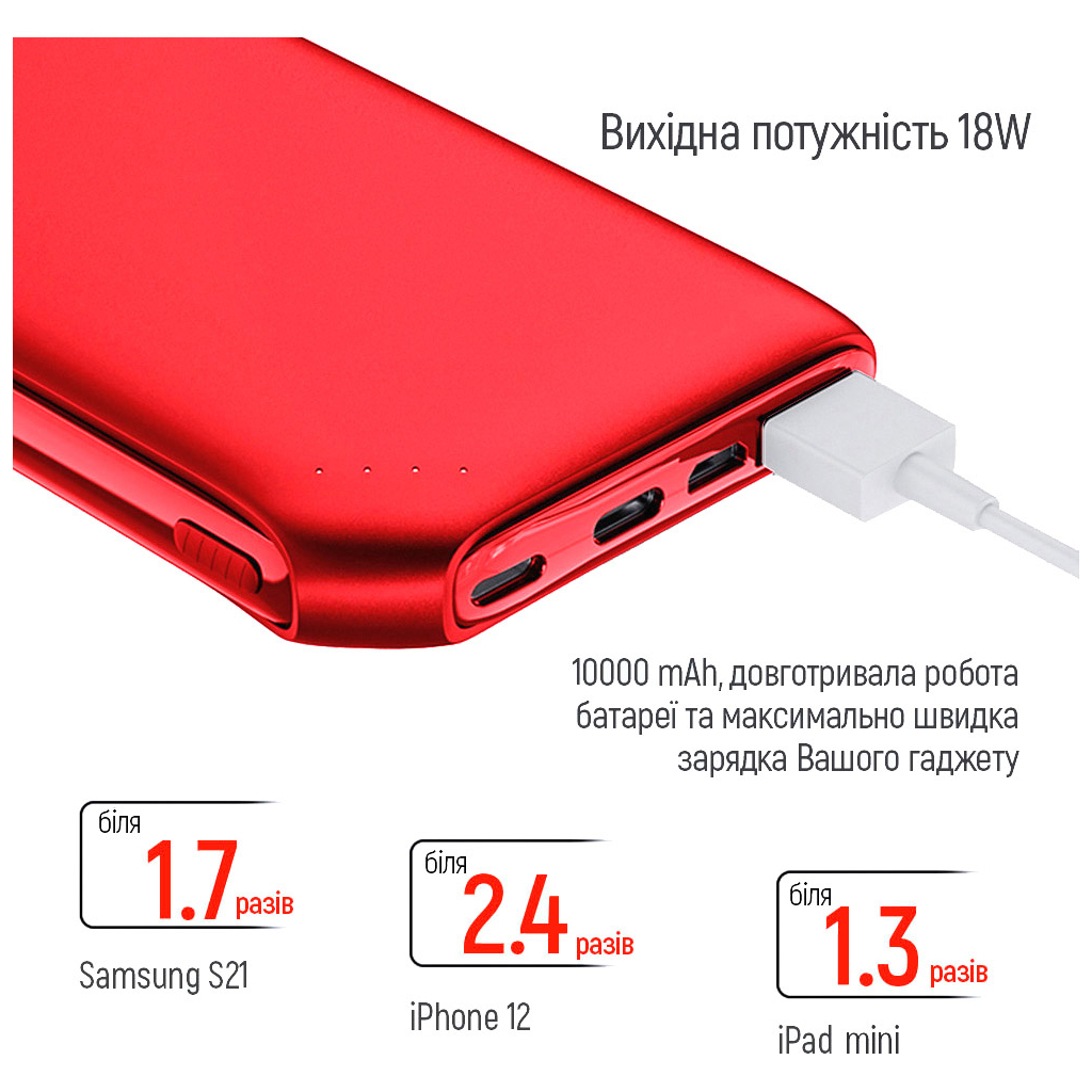 Батарея універсальна ColorWay 10 000 mAh Soft touch (USB QC3.0 + USB-C Power Delivery 18W) (CW-PB100LPE3WT-PD) зображення 6