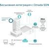 Точка доступа Wi-Fi TP-Link EAP610 изображение 8