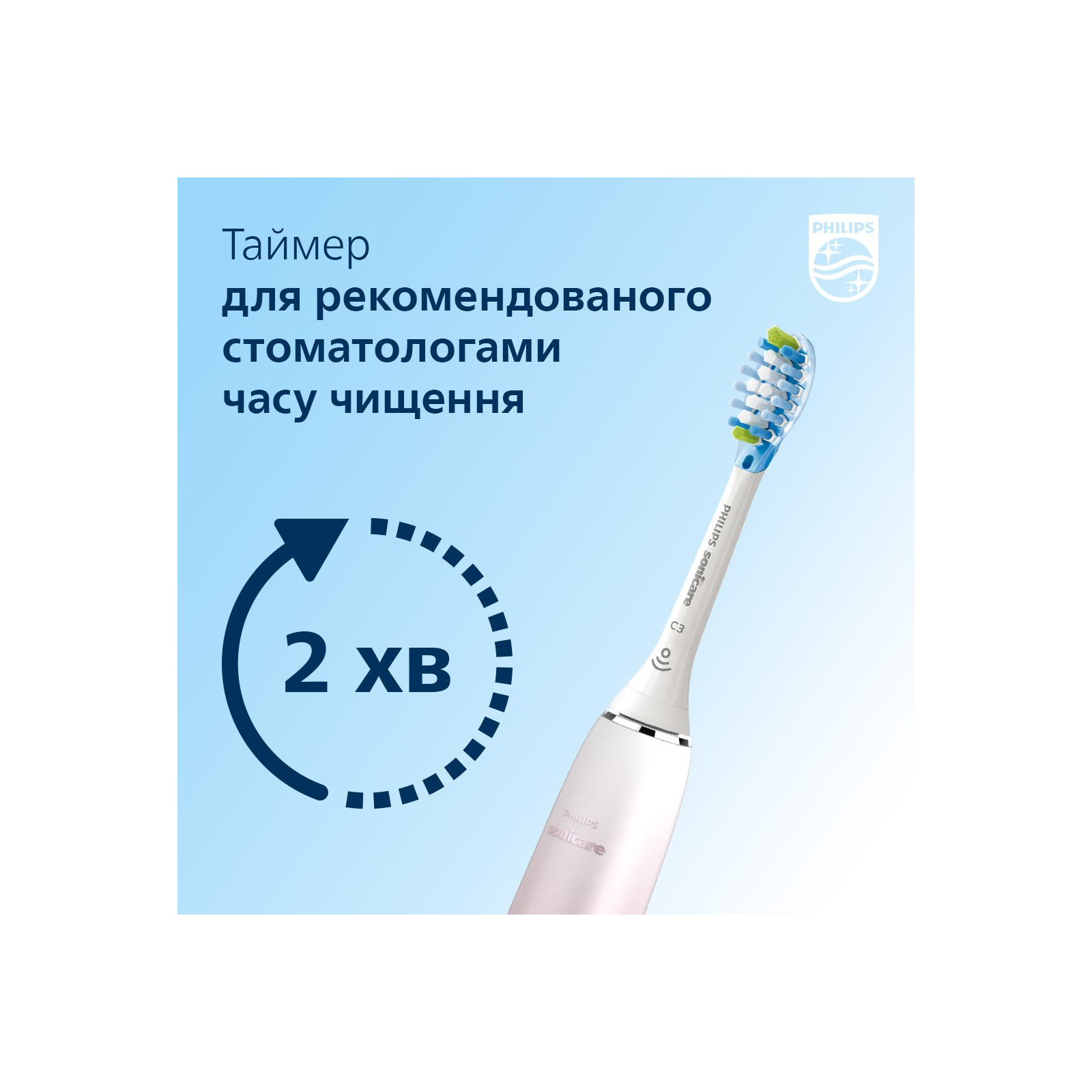 Електрична зубна щітка Philips HX9911/84 зображення 10