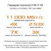 Маршрутизатор ASUS GT-AXE11000 изображение 10