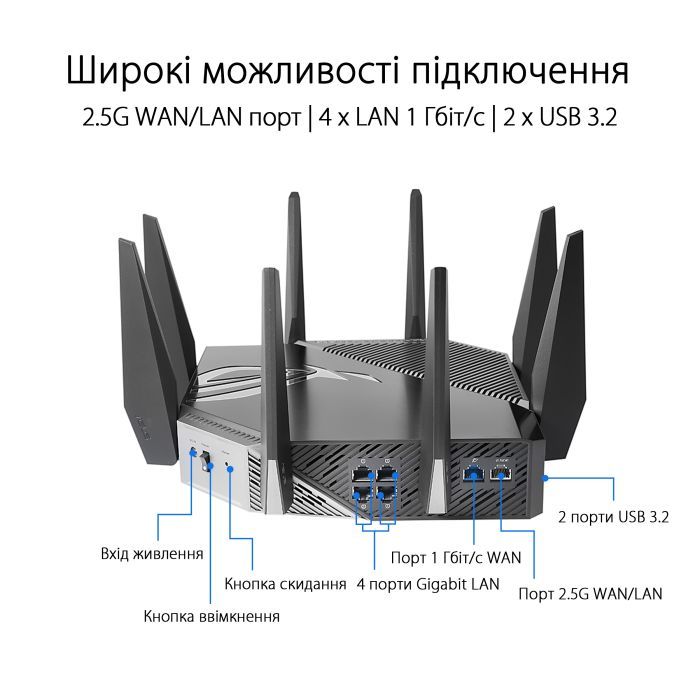 Маршрутизатор ASUS GT-AXE11000 изображение 12