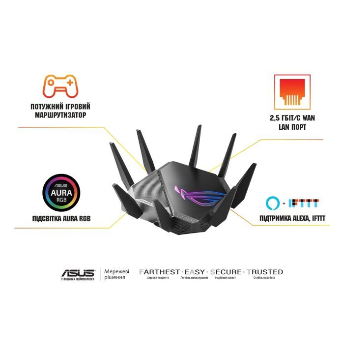Маршрутизатор ASUS GT-AXE11000 изображение 9