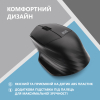 Мишка 2E MF280 Silent Wireless/Bluetooth Black (2E-MF280WBK) зображення 3
