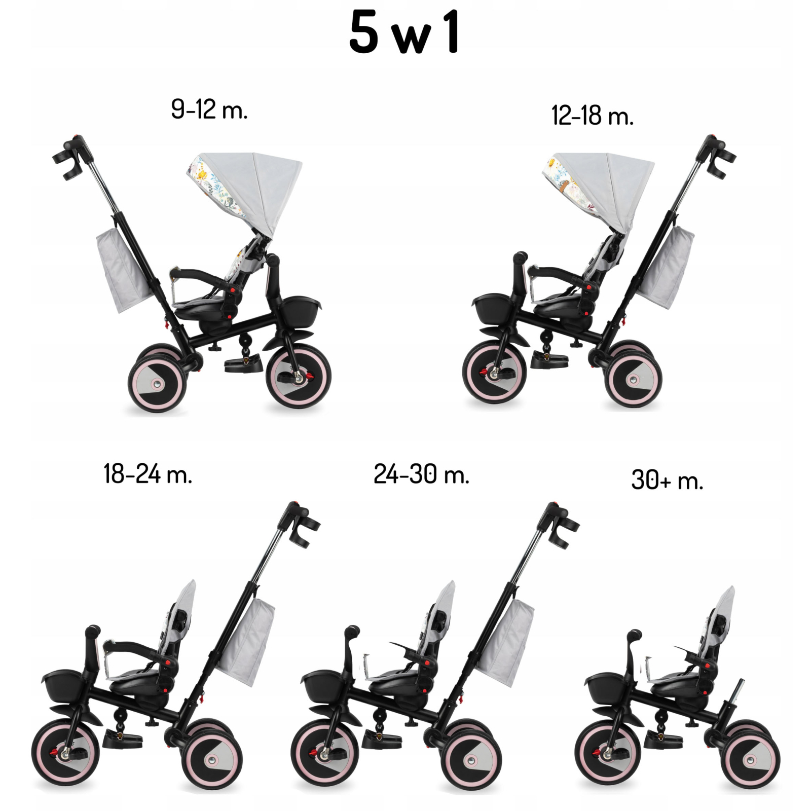 Детский велосипед MoMi Invidia 5 в 1 Серый (ROTR00001) изображение 8