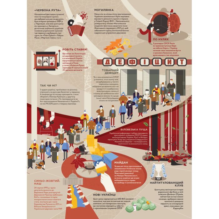 Книга Книга-мандрівка. Незалежні #книголав (9786178012373) изображение 6