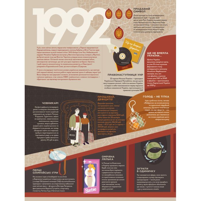 Книга Книга-мандрівка. Незалежні #книголав (9786178012373) изображение 7