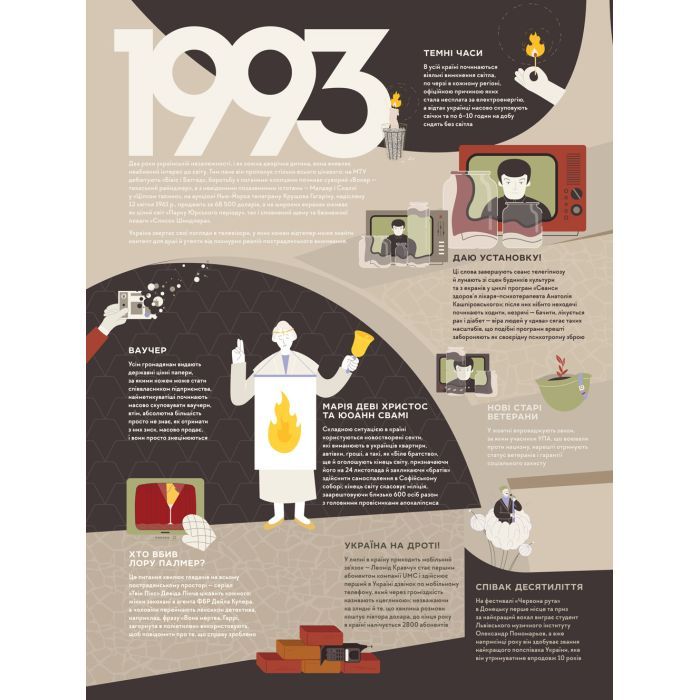 Книга Книга-мандрівка. Незалежні #книголав (9786178012373) изображение 9