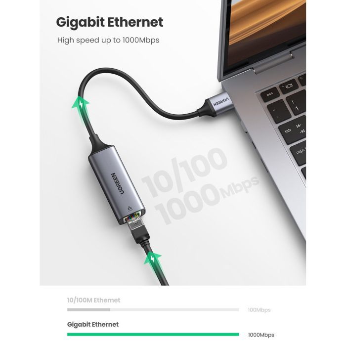 Переходник USB 3.0 to Ethernet RJ45 1000 Mb CM209 Ugreen (50922) изображение 5