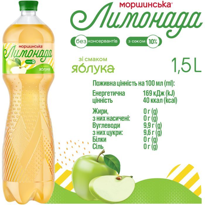 Напій Моршинська соковмісний Лимонада зі смаком Яблука 1.5 л (4820017002882) зображення 6
