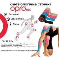 Кінезіо тейп Opro Kinesiology Tape Блакитний (TEC57542) зображення 4