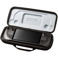 Игровая консоль Steam-Valve_ Steam Deck 256 GB (1010_256) изображение 5