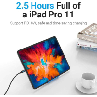 Дата кабель USB-C to USB-C 1.0m 2.0 100W VENTION (COTBF) зображення 3