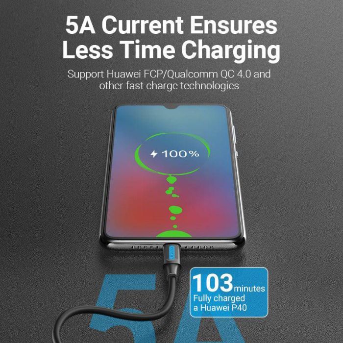 Дата кабель USB-C to USB-C 1.0m 2.0 100W Vention (COTBF) изображение 6