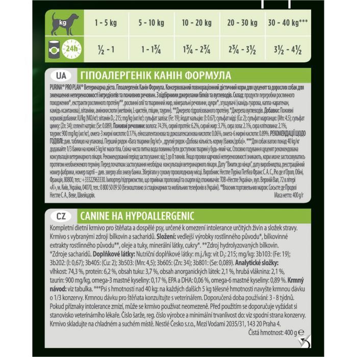 Консервы для собак Purina Pro Plan Veterinary Diets Hypoallergenic для щенков и взрослых собак 400 г (7613036689427/7613036689397) изображение 3