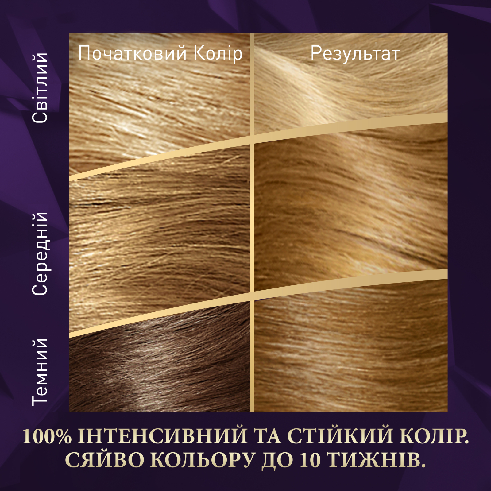 Краска для волос Wella Color Perfect 7/18 Холодный перламутровый блонд (4064666598369) изображение 3