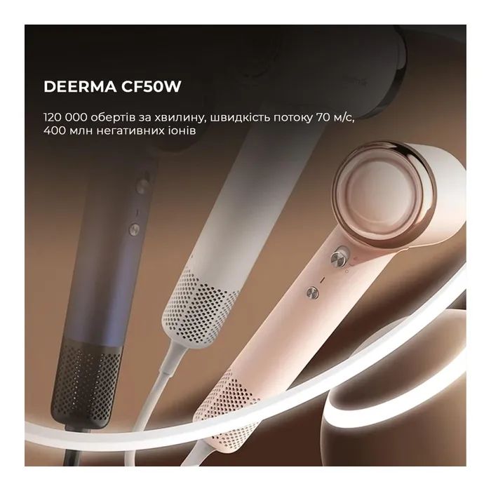 Фен Xiaomi Deerma DEM-CF50W(navy blue) (DEM-CF50W(navy blue)) зображення 4