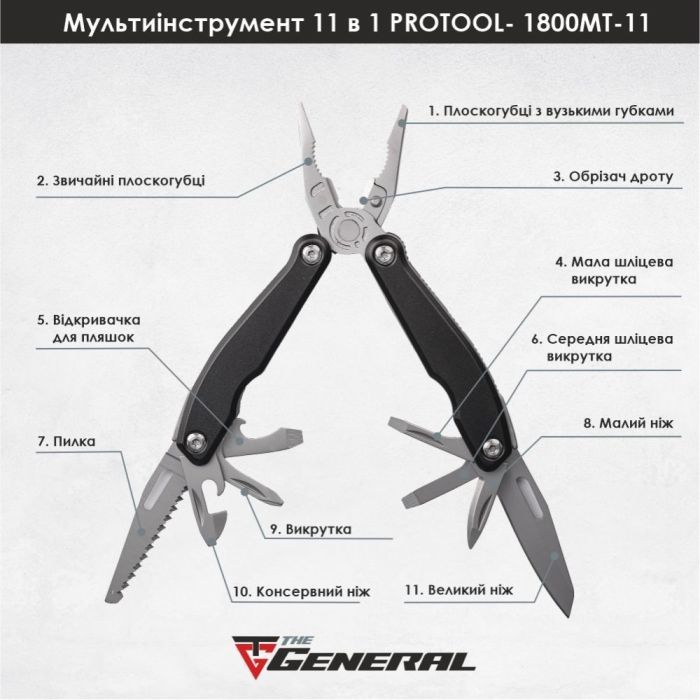 Мультитул TheGeneral Protool у чохлі графітовий (1800TG-11) изображение 4