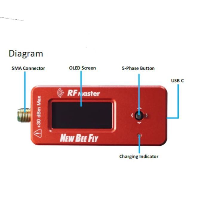 Измеритель мощности NEW BEE FLY RF Master + 5W 6GHz 6dB attenuator (RF-master) изображение 2
