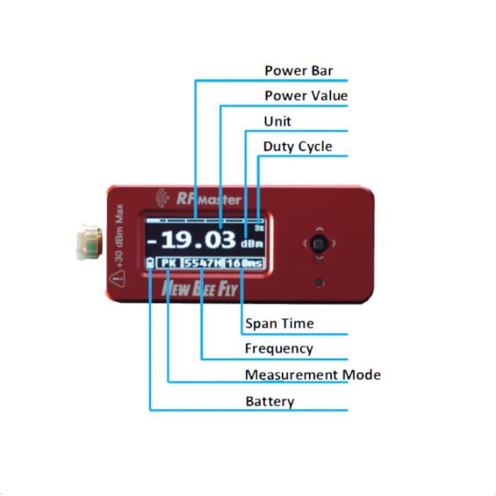 Измеритель мощности NEW BEE FLY RF Master + 5W 6GHz 6dB attenuator (RF-master) изображение 3