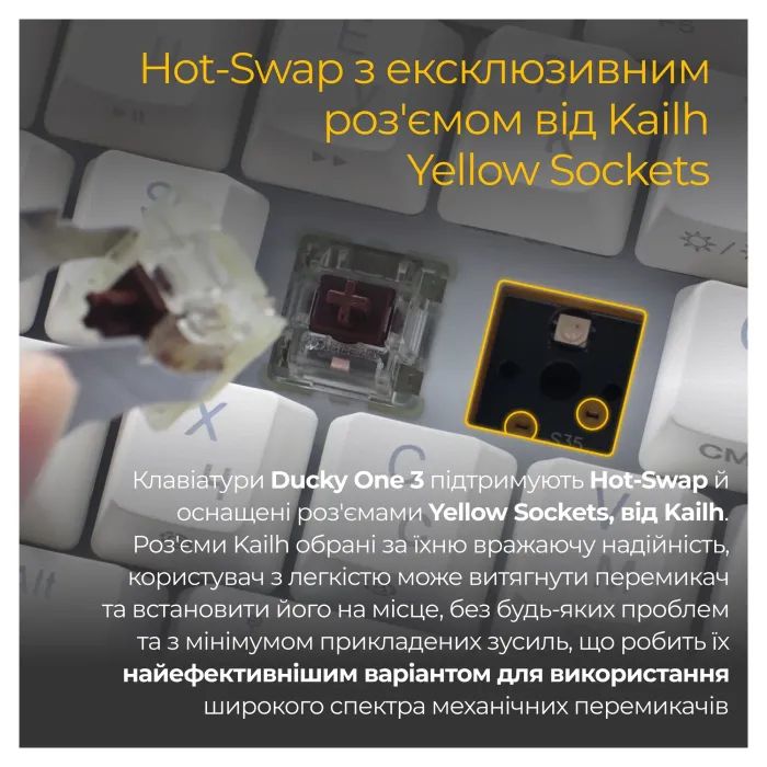 Клавиатура Ducky One 3 Mini Cherry MX Silent Red RGB UA USB Black (DKON2161ST-SUAPXCLAWSC1) изображение 12