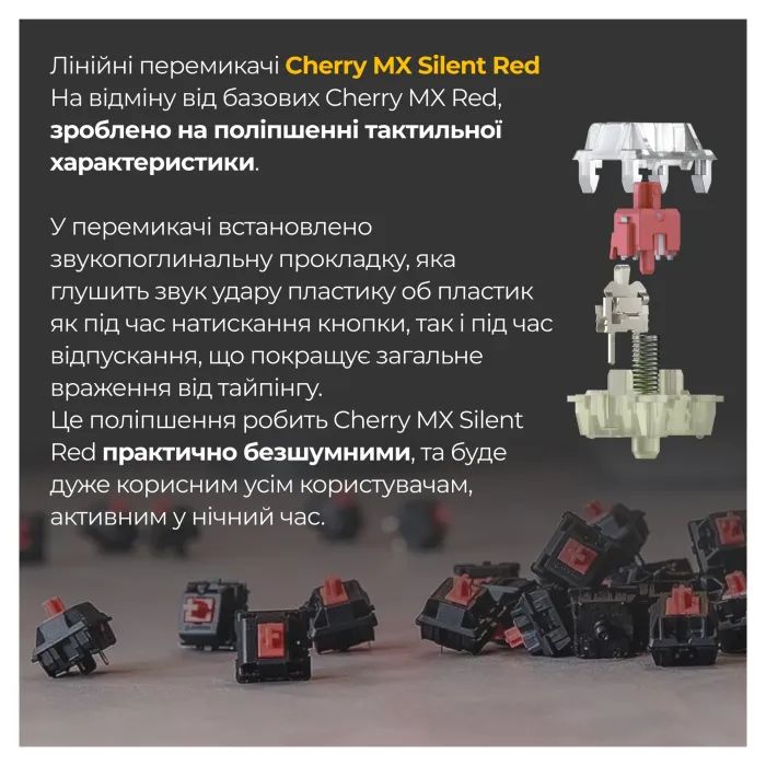 Клавиатура Ducky One 3 Mini Cherry MX Silent Red RGB UA USB Black (DKON2161ST-SUAPXCLAWSC1) изображение 5