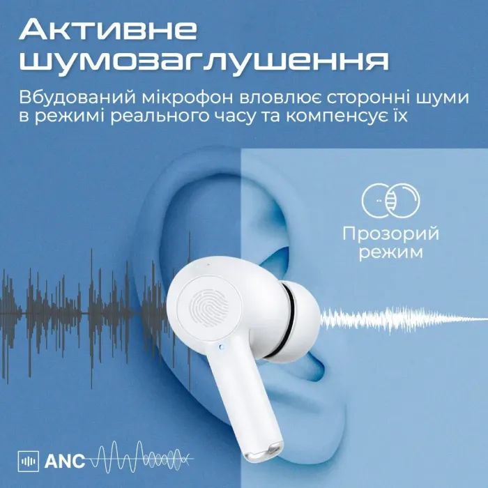Наушники Promate ProPods White (propods.white) изображение 5