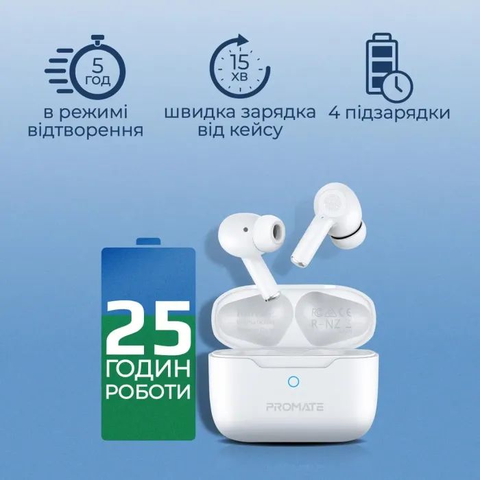Наушники Promate ProPods White (propods.white) изображение 7