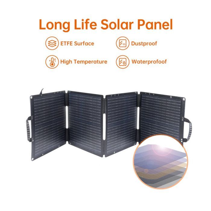 Портативная солнечная панель Choetech 40W (SC006-V5-GY) изображение 3