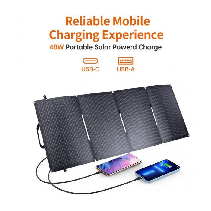 Портативная солнечная панель Choetech 40W (SC006-V5-GY) изображение 4