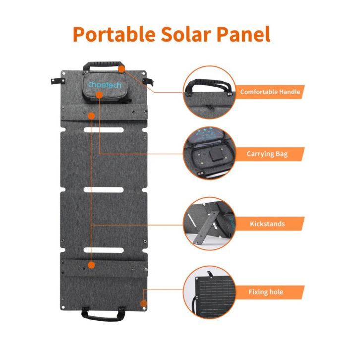 Портативная солнечная панель Choetech 40W (SC006-V5-GY) изображение 6