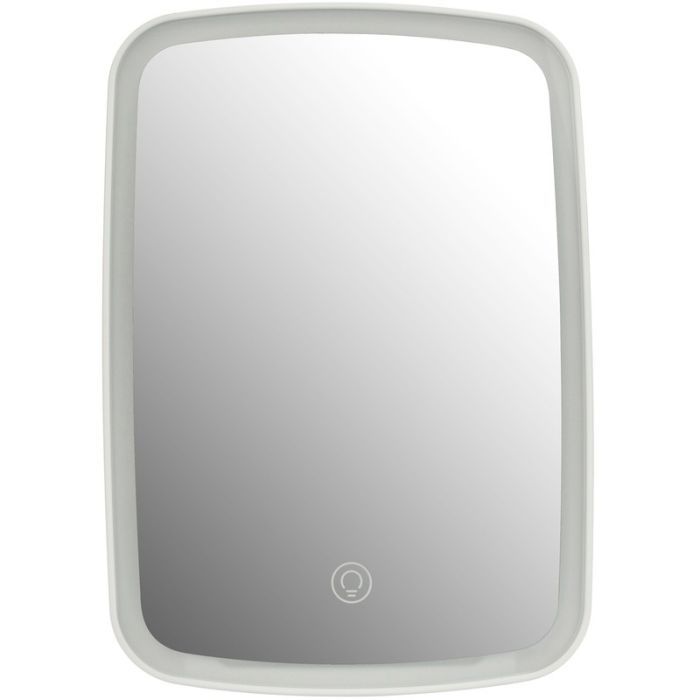 Зеркало Xiaomi LED Makeup Mirror (NV505) изображение 2