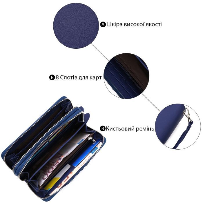 Гаманець ST Leather Синій (19431) зображення 5