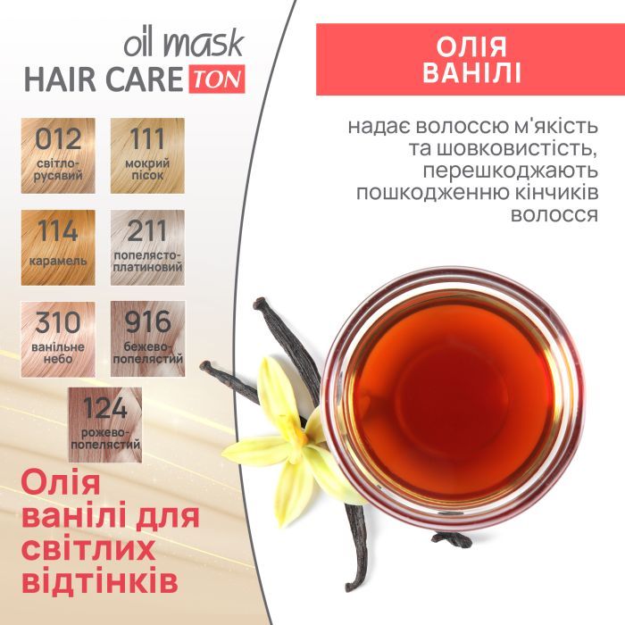 Оттеночный бальзам Acme Color Hair Care Ton Oil Mask 124 - Розово-пепельный (4823115501868) изображение 6