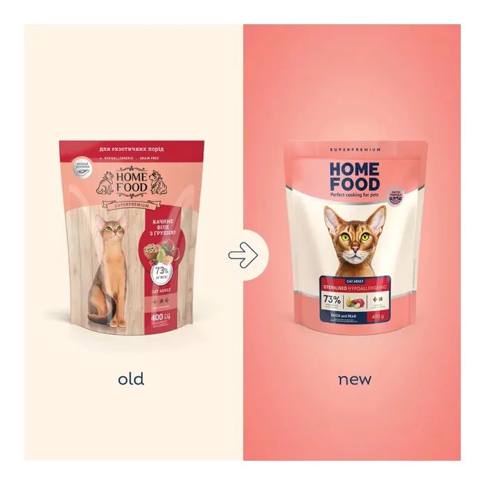 Сухий корм для кішок Home Food Grain-free hypoallergenic Suitable for exotic breeds з качкою та грушею 400 г (4820235020156) зображення 2