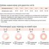 Сухий корм для кішок Home Food Grain-free hypoallergenic Suitable for exotic breeds з качкою та грушею 400 г (4820235020156) зображення 6