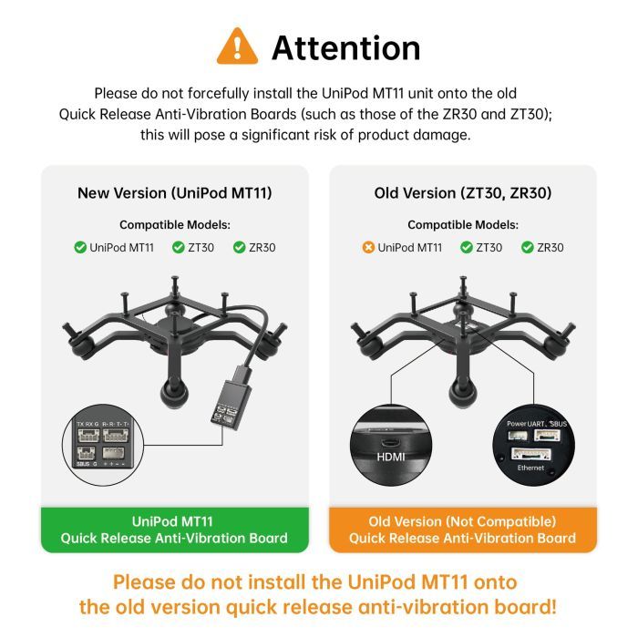 Камера FPV Reebot UniPod MT11 8K (SIYIMT11) зображення 7