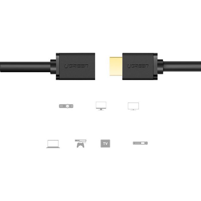 Кабель мультимедийный HDMI M to HDMI F 0.5m HD107 black UGREEN (10140) изображение 4