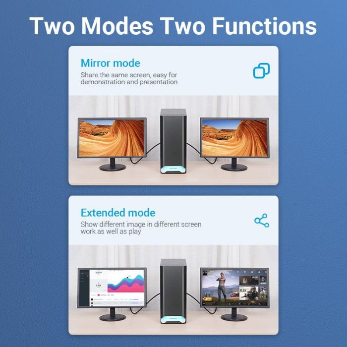 Перехідник DisplayPort M to HDMI F black Vention (HBOB0) зображення 4