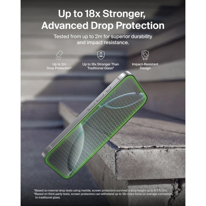 Скло захисне Belkin iPhone 17 Pro Privacy TemperedGlass (OVA213HQ) зображення 2