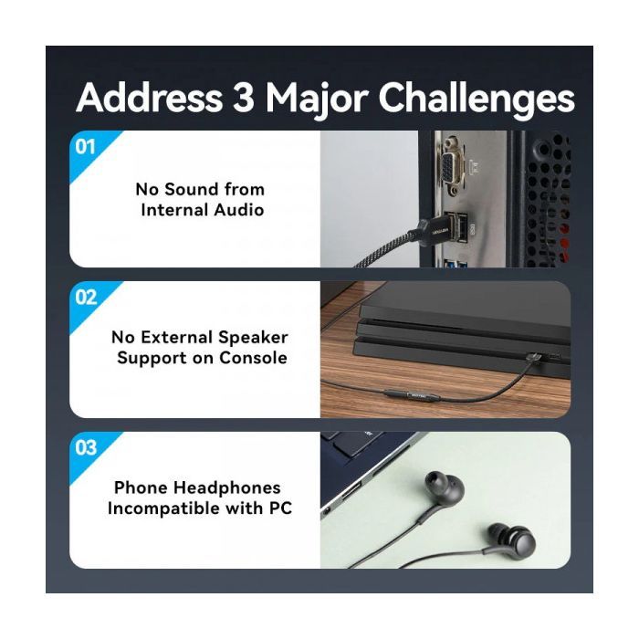 Звукова плата Vention USB AM to 3.5mm F 0.25m (4pin) 96kHz/24bit DSP noise reduction (CVEBC) зображення 5