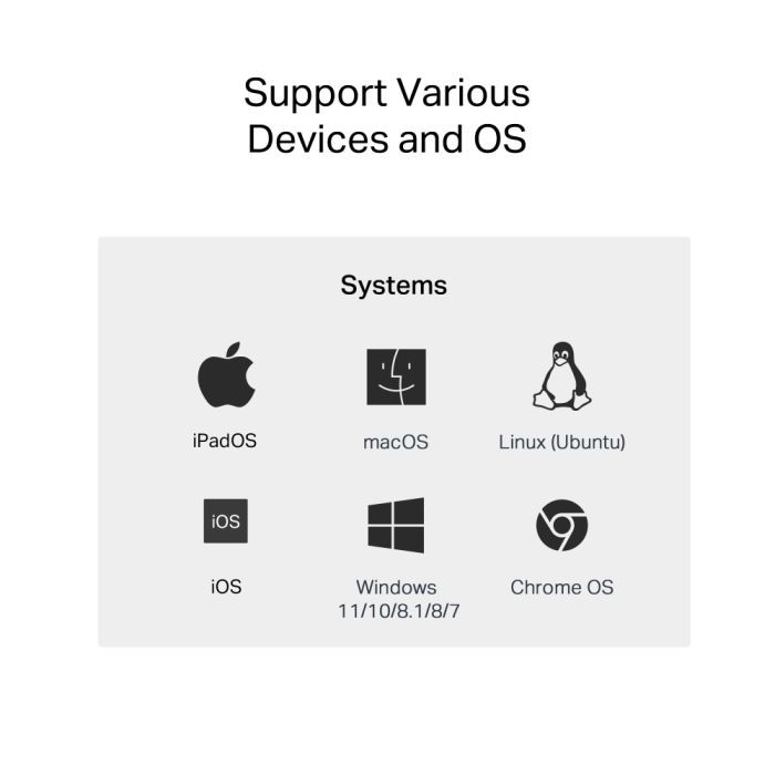 Мережева карта TP-Link UE302C зображення 8