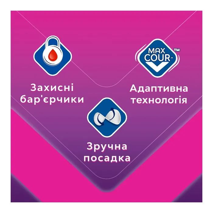 Гигиенические прокладки Libresse Maxi Goodnight 7 шт. (7322540823356) изображение 4