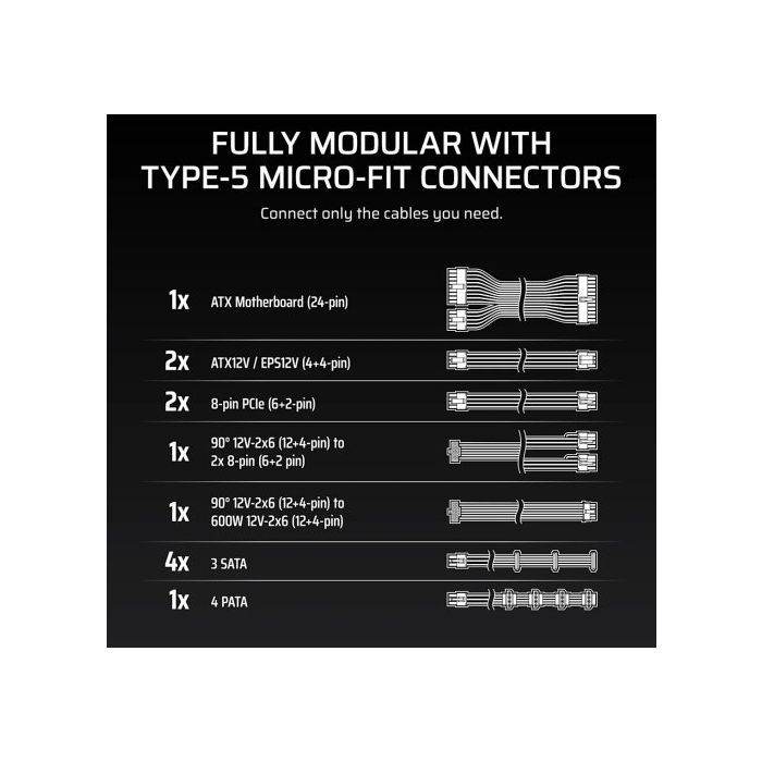 Блок питания Corsair 1000W RM1000x Shift ATX 3.1 (CP-9020300-EU) изображение 3