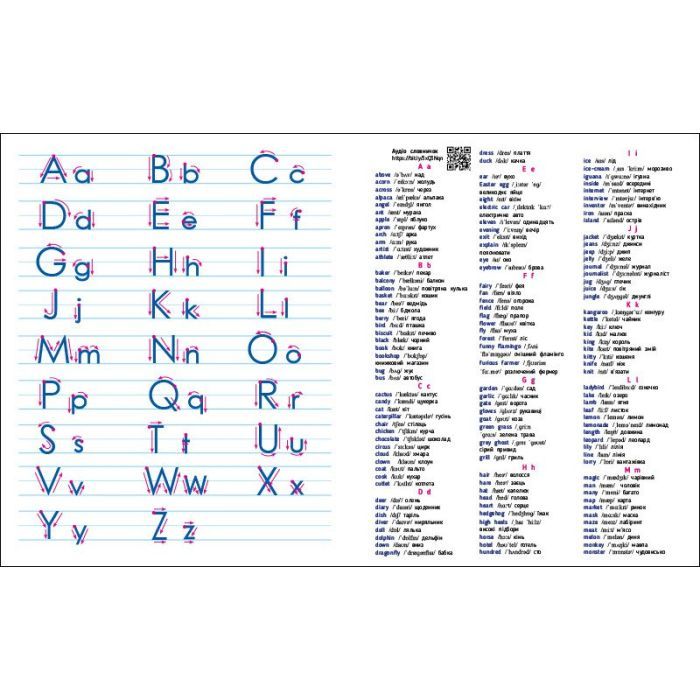 Книга My Funny ABC Book - Н. Коваль Активний розвиток талантів (9786170975966) зображення 5