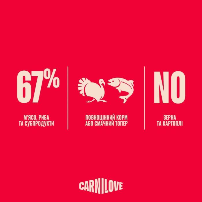 Консервы для собак Carnilove Salmon & Turkey Puppies 400 г (8595602582815) изображение 4