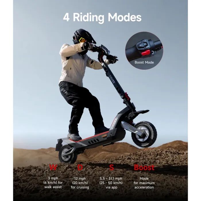 Электросамокат Navee XT5 Pro (XT5 Pro EU) изображение 3