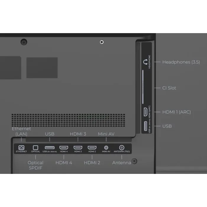 Телевізор Kivi 43U7000MB зображення 4