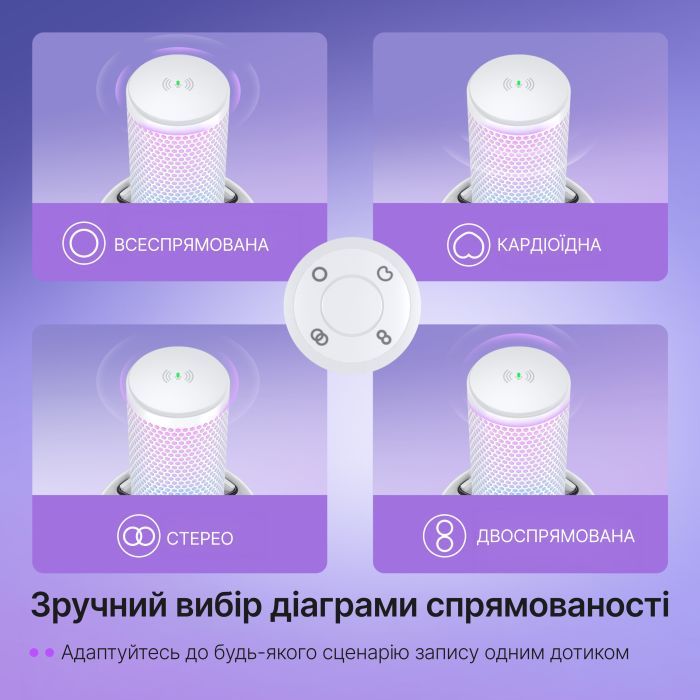 Мікрофон Fifine A9S зображення 8